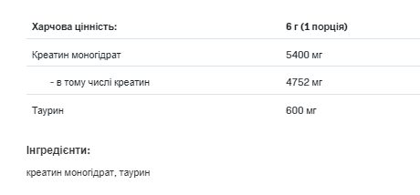 Allnutrition Creatine Muscle Max &mdash; 250 г, Апельсин 2022-09-1080 фото