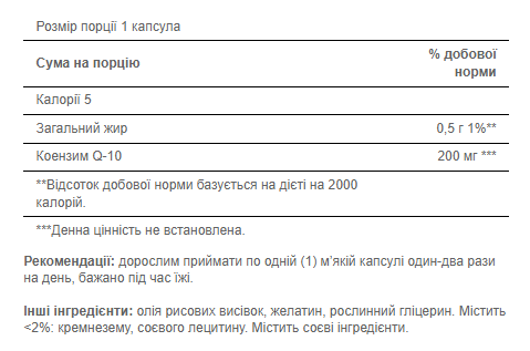 Q-SORB&trade; Co Q-10 200 mg - 60 Rapid Release Капсули 100-50-1130776-20 фото