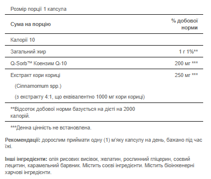 Ultra Q-SORB&trade; Co Q-10 200 mg & Cinnamon 1000mg - 30 капсул 100-56-3875899-20 фото