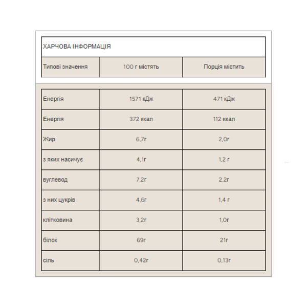 Myprotein Impact Whey Protein - Шоколад, 1 кг 100-46-8873534-20 фото