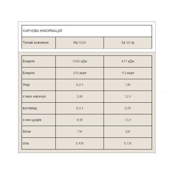 Myprotein Impact Whey Protein - Шоколад, 2,5 кг 100-46-8873534-20 фото