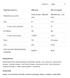 ALLNUTRITION Yeast Protein - Кава, 500 г 2022-09-0310 фото 2