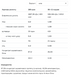 Allnutrition Whey Protein - 908 г, Нуга 100-79-9859788-20 фото 1