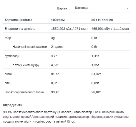 Allnutrition Isolate Protein - 908 г, Шоколад 100-96-1065840-20 фото