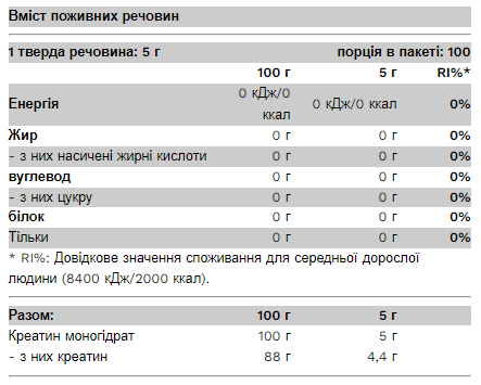 Pure Gold 100% Creatine &mdash; 500 г, Без смаку 2022-09-09870 фото