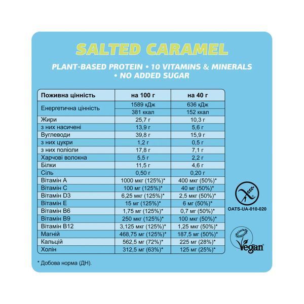 Fizi Mood Booster - 12x40g Salted Caramel 2023-10-3908 фото