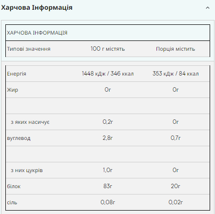 Myprotein Clear Whey Isolate &mdash; 488 г, Персиковий холодний чай 2022-09-0896 фото