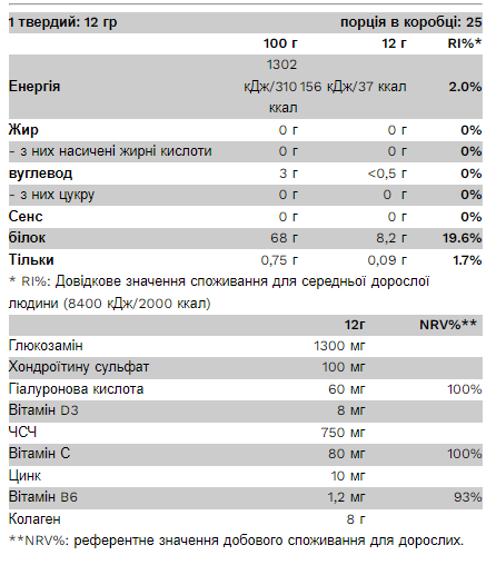 Pure Gold Collagen Joint Complex &mdash; 300 г, Квіти бузини 2022-10-0419 фото