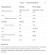Allnutrition Whey Protein - Вишня, 908 г 100-10-7556820-20 фото 2
